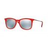 Ray Ban 9063S Trasparent Red Rubber Plastic Green Mirror Silver