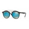 Ray-Ban RB4257 GATSBY I Matt Black Mirror Gradient Blue 