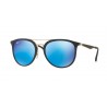 Ray-Ban RB4285 Matte black-Blue mirror