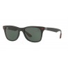 Ray-Ban RB4195M Ferrari Edition Matte Black Dark Green