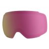 Anon Ecran M2 Sonar Pink