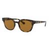 Ray-Ban RB4323