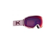 Anon Tempest Purple Perceive Variable Violet