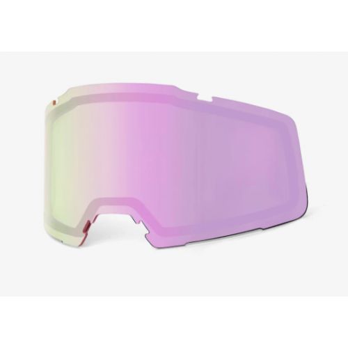 100% Ecran OKAN - Hiper Dual Pane Mirror Lavender Lens