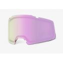 100% Ecran OKAN - Hiper Dual Pane Mirror Lavender Lens