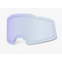 100% Ecran OKAN - Hiper Dual Pane Mirror Turquoise Lens