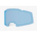 100% Ecran OKAN - Hiper Dual Pane Mirror Turquoise Lens