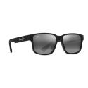 Maui Jim Kuniahi AF Matte Black Neutral Grey EP