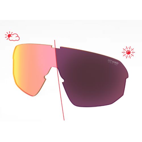Evil Eye Ecran de remplacement Trailsense II LST Bright VARIO Purple Mirror