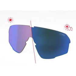Evil Eye Ecran de remplacement Trailsense LST Blue Light VARIO Blue Mirror AF