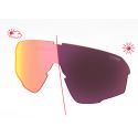Evil Eye Ecran de remplacement Trailsense LST Bright VARIO Purple Mirror