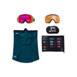 Anon M4 Toric MFI Family Tree 2 écrans Perceive Variable Green & Perceive Cloudy Burst