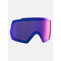 Anon écran de remplacement M5S - Perceive Variable Violet