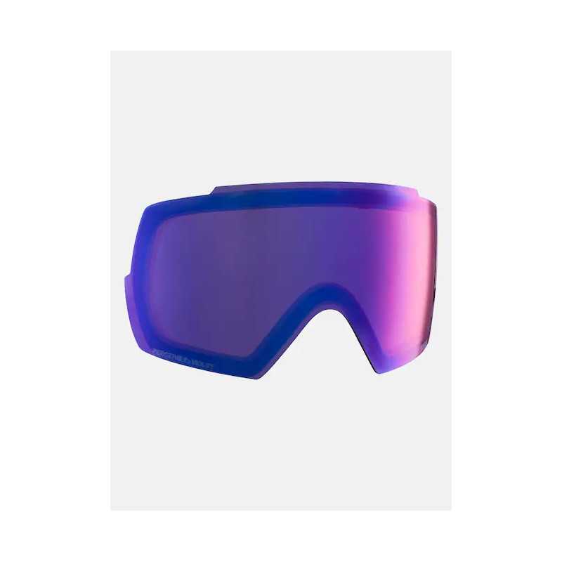 Anon écran de remplacement M5S - Perceive Variable Violet