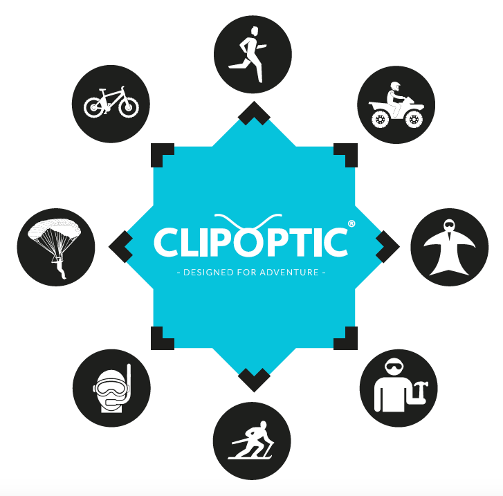 Clipoptic